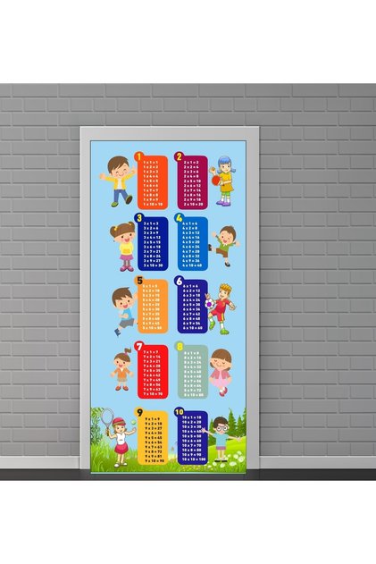 Ilkokul Çarpım Tablosu Kapı Giydirme Sticker Folyo