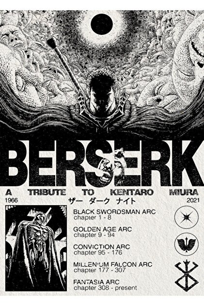 Rima Tasarım Berserk 8 Anime Manga Çerçevesiz Tablo Poster