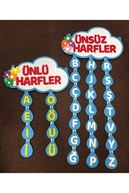 Keçe Ünlüünsüz Harfler Materyali