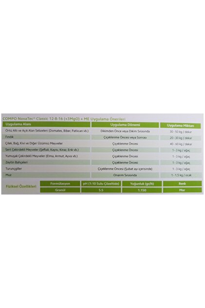 compoexpert Compo Novatec Classic 12+8+16+3mg Yava Salnml -  Inhibitrl- Akll Gbre. 1 Kg. - Fiyat, Yorumlar