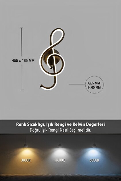 Εικονογράφηση μπόνους και υπολογισμών στο Glorion