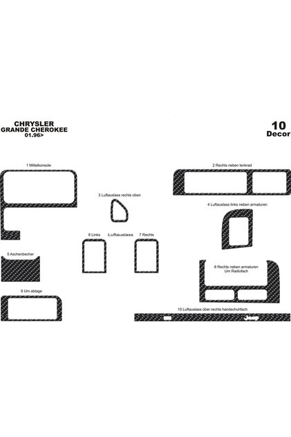 Meriç ® Chrysler Grand Cherokee Front Glove Box Trim Carbon 10 P. 1996-1999