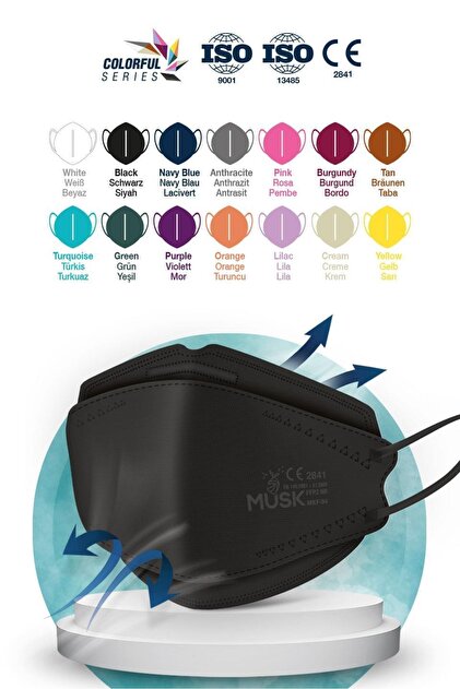Musk Kf94 Kore Tipi Ffp2 Maske Siyah Renk 10 Adet - Fiyatı, Yorumları