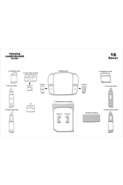 Meriç ® Toyota Land Cruiser Front Glove Box Trim Aluminum 16 Pieces 1998-2003