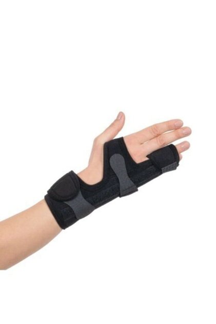 Boxer Fracture Splint Double Sided Right And Left