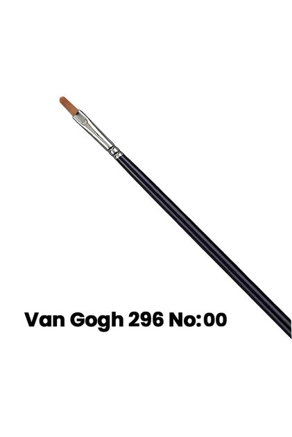 296 Series Synthetic Cat Tongue Brush No 2/0