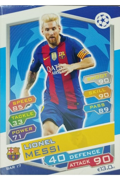 Lionel Messi 2016 Card