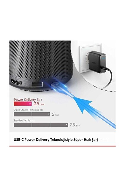 Anker Nebula Capsule II Akıllı Taşınabilir 200 ANSI 720P HD Mini