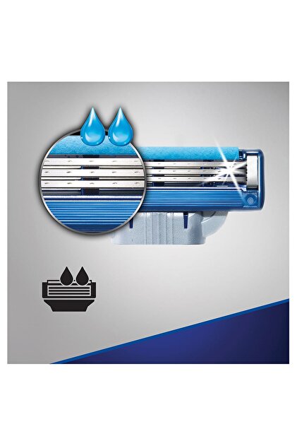 Gillette Mach3 Turbo Tıraş Bıçağı Paketi (8'Li Bıçak + Jel +