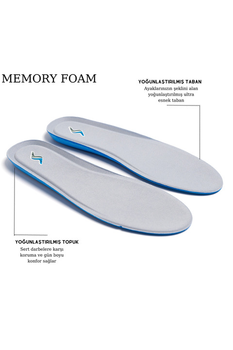 SANUS Memory Foam Ayakkabı Tabanlığı Ortapedik Yastıklı Unisex 100 Model Tabanlık Gri