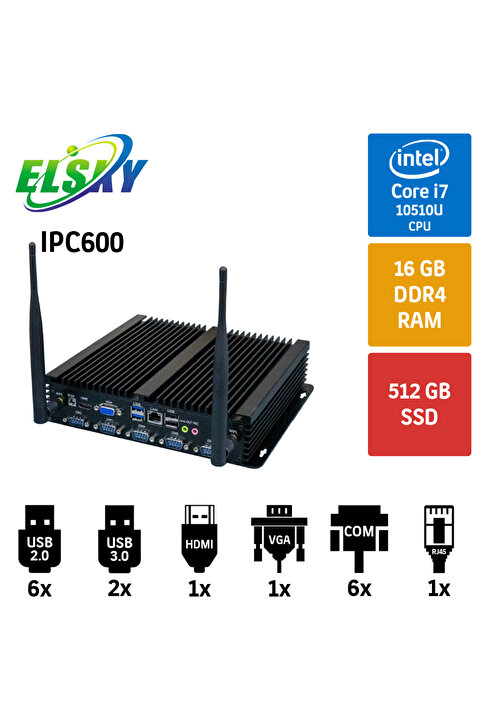 Elsky IPC600 Intel Core i7 10510U 16GB 512GB SSD WIFI Endüstriyel Mini Pc