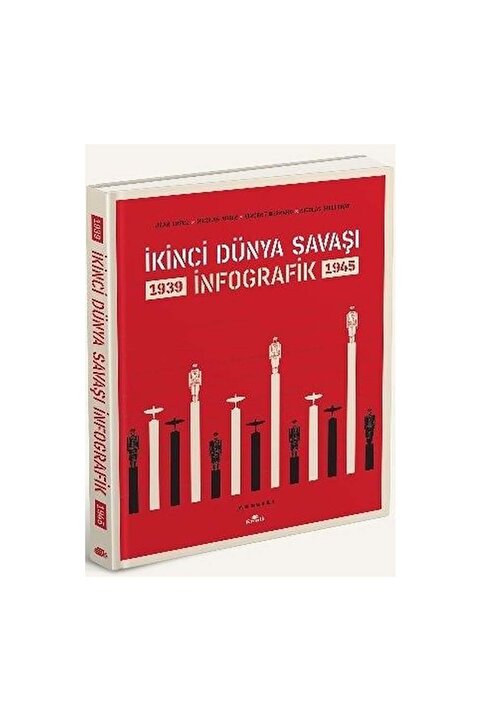 Kronik Kitap İkinci Dünya Savaşı İnfografik Ciltli