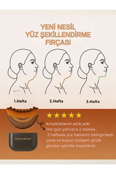 HEEDOF Lenf Drenaj ve Çene Şekillendirme Fırçası pastimore Yumuşak Masaj Aleti Gıdı Toparlayıcı
