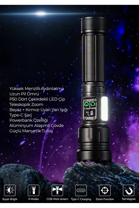ROBO K - LITE serisi Şarjlı Ultra güçlü Çok Fonksiyonlu Dijital Profesyonel El feneri
