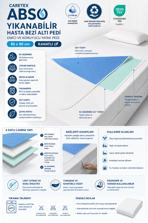 CARETEX ABSO Yıkanabilir Hasta Bezi Altı Pedi 85x90 cm Kanatlı Su Geçirmez Emici Koruyucu Yatak Pedi