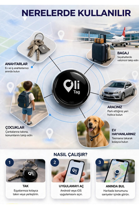 Olinman OliTag takip cihazı
