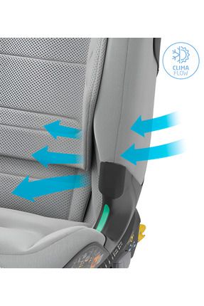 Maxi cosi titan adac top