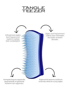 Tangle Teezer Pet Teezer Deshedding Grooming Brush Small Blue K pek Bak m F r as