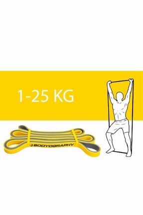 1-25 Kg. Power Band Fitness Pilates Egzersiz Direnç Lastiği Sarı