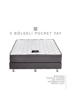 Serta discount sleeptrue hybrid