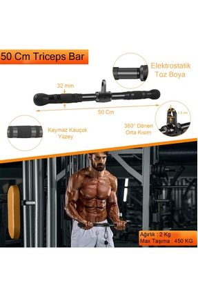 Triceps v bar push down 