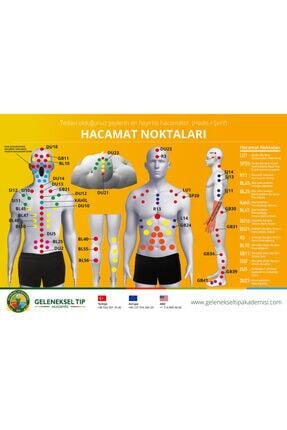 Hacamat Noktaları Posteri POSTER02