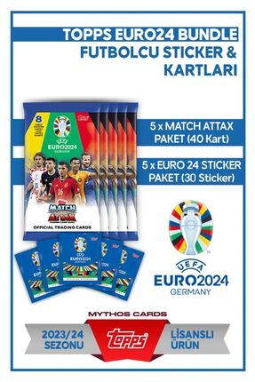 Euro 2024 - Bundle Futbolcu Kart Ve Sticker