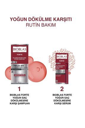 Forte Yoğun Bakım Kiti ( Tablet Şampuan Serum ) Yoğun Saç Dökülmeleri