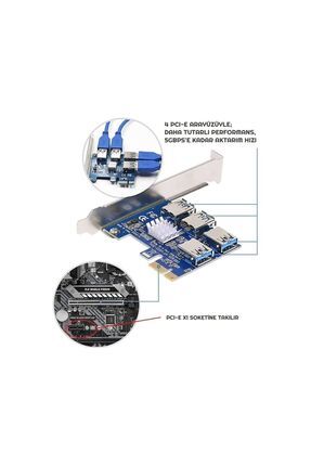 Usb3 gpu top