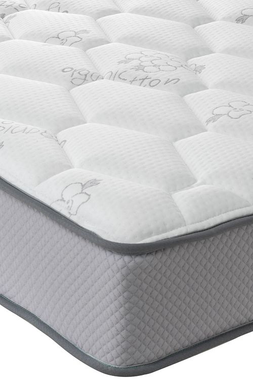 Weltew Home Star Yayli Ergonomik Cift Kisilik Yatak Fiyati Yorumlari Trendyol