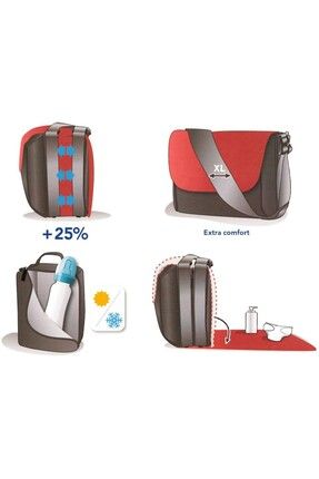 Maxi Cosi Maxi Cosi Flexi Bag Canta Black Raven Fiyat Yorumlar Trendyol