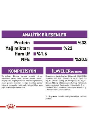 Royal canin sensible 2kg – Kira Pet