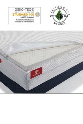 Innova Bedding Dogal Lateks Yatak Pedi 4 Cm Fiyati Yorumlari Trendyol