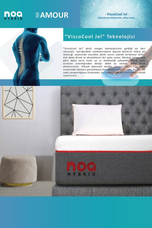 visco yatak pedi kullananlar yatak odasi