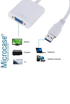 Usb 3.0 vga adapter clearance