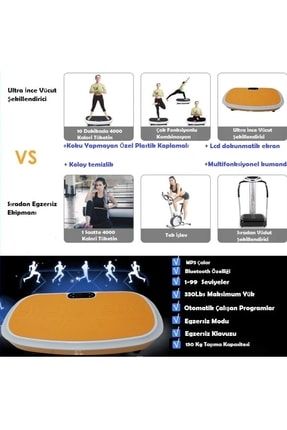 Profesyonel Masaj Ve Egzersiz Aleti Bluetoothlu Titreşimli Basen Karın Kol Bacak Spor Aleti