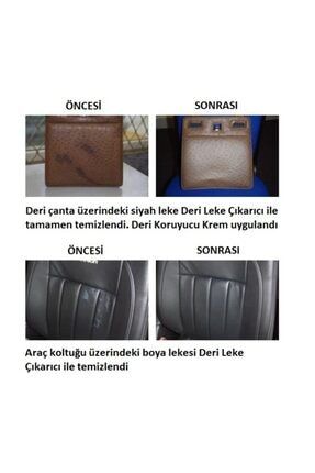 Furniture Clinic Stain Remover Deri Arac Koltugu Deri Koltuk Ceket Canta Ayakkabi Leke Cikarici 250 Ml Fiyati Yorumlari Trendyol Furniture Clinic Stain Remover Deri Arac Koltugu Deri Koltuk Ceket Canta Ayakkabi Leke Cikarici 250 Ml Fiyati Yorumlari Trendyol