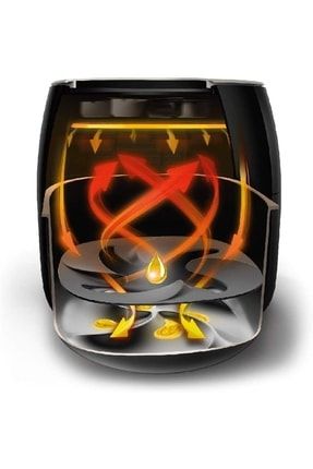 Philips Hd9630 90 2225w Viva Collection Airfryer Xxl Frit z B y k
