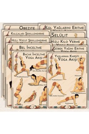 130 Kartlık Yoga Anatomisi 4'lü Set 1 Set Içinde 4 Dev Set Yoga Akışları