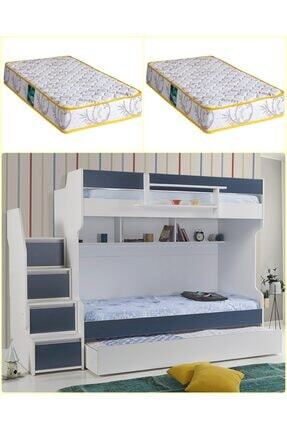 setay ranza cesur yavrulu ranza mavi 3lu ranza comfort ortopedik yatak fiyati yorumlari trendyol