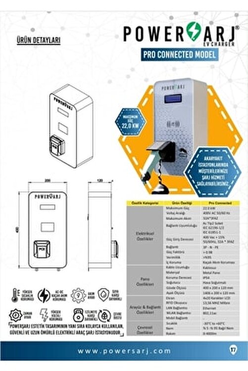 Powerşarj 22 Kw Ac Şarj Istasyonu Pro-connected Model Fiyatı, Yorumları -  Trendyol