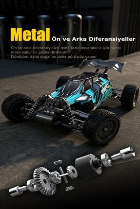 Mobil remot buggy hotsell