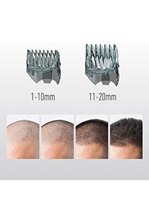 panasonic saç düzeltici