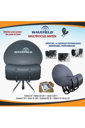 Wavefield T90 Multifocus Orjinal Anten