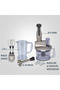 Powelix Activflow Expert 1500 Watt  Cam Hazneli Blender Seti [Güneş] - 9100046722 - 3