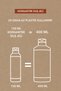 Concentrated Shower Gel - Moisturizing Tropical Coconut -Sls, Sles Free, Vegan-100Ml - 3