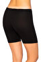 Combed Cotton Lycra Comfortable Short Lining (SHORTS) Tights Q1006 - 2
