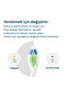 Sonicare Optimal White Yedek Diş Fırçası Başlığı, Orta Yumuşak, 2’li Paket, Beyaz, HX6062/87 - 7