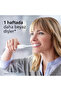 Sonicare Optimal White Yedek Diş Fırçası Başlığı, Orta Yumuşak, 2’li Paket, Beyaz, HX6062/87 - 3