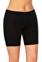 Combed Cotton Lycra Comfortable Short Lining (SHORTS) Tights Q1006